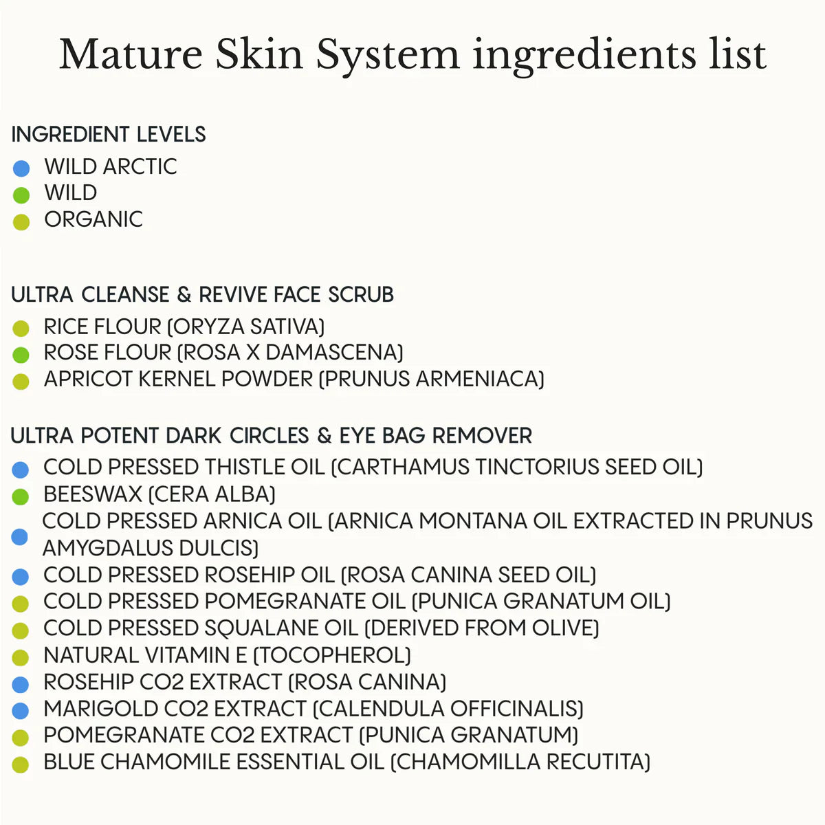 Anti-Age System