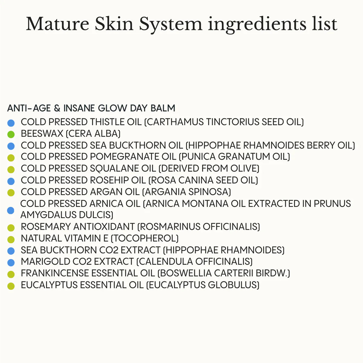 Anti-Age System