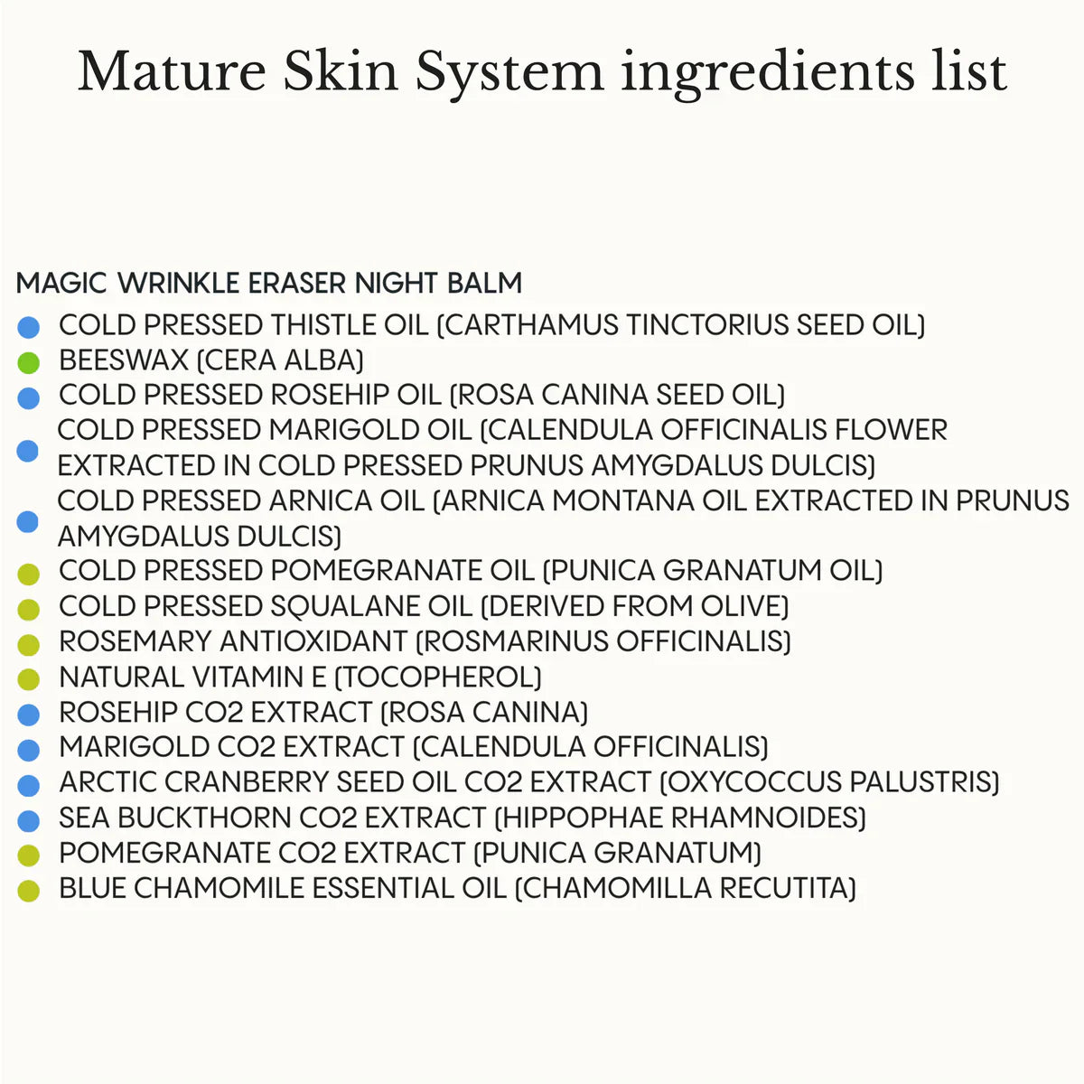 Anti-Age System