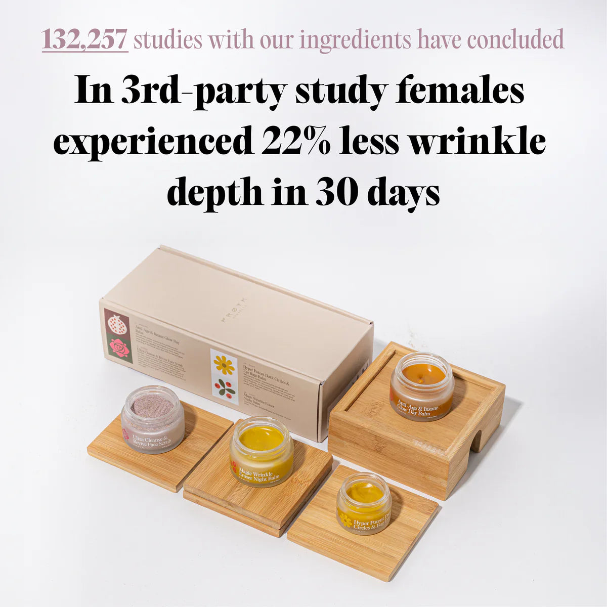Anti-Age System