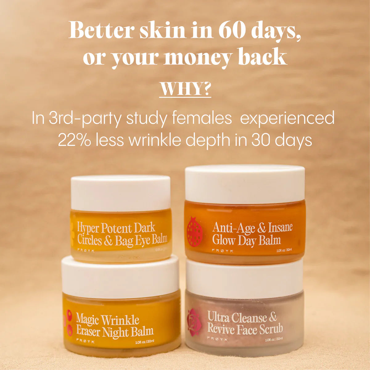 Anti-Age System